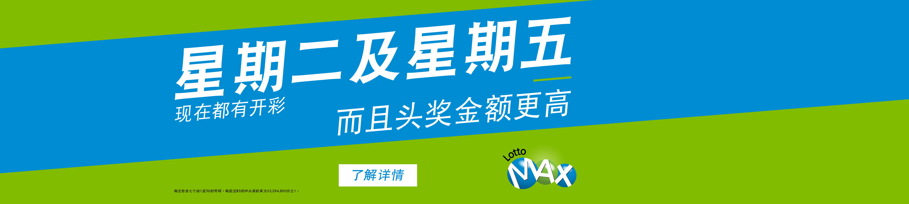 画面中间的蓝色方框内写着“星期二及星期五，现在都有开彩，而且头奖金额更高”。其下有一个白色按钮，写着“了解详情”。画面的右下角放有LOTTO MAX的标识。