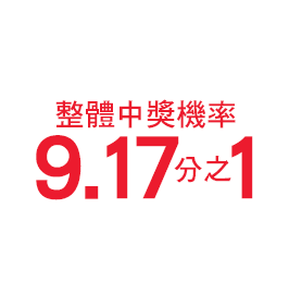 整體中奬機率：9.17分之1